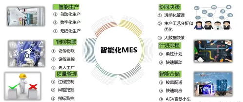 制造工厂为什么需要生产管理MES系统与信息系统集成服务